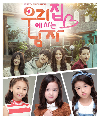안윤서, 오유진, 유선우a 소속생